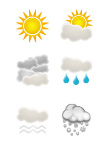 Климат в Кюстендил